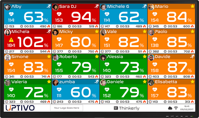 Uptivo live monitoring