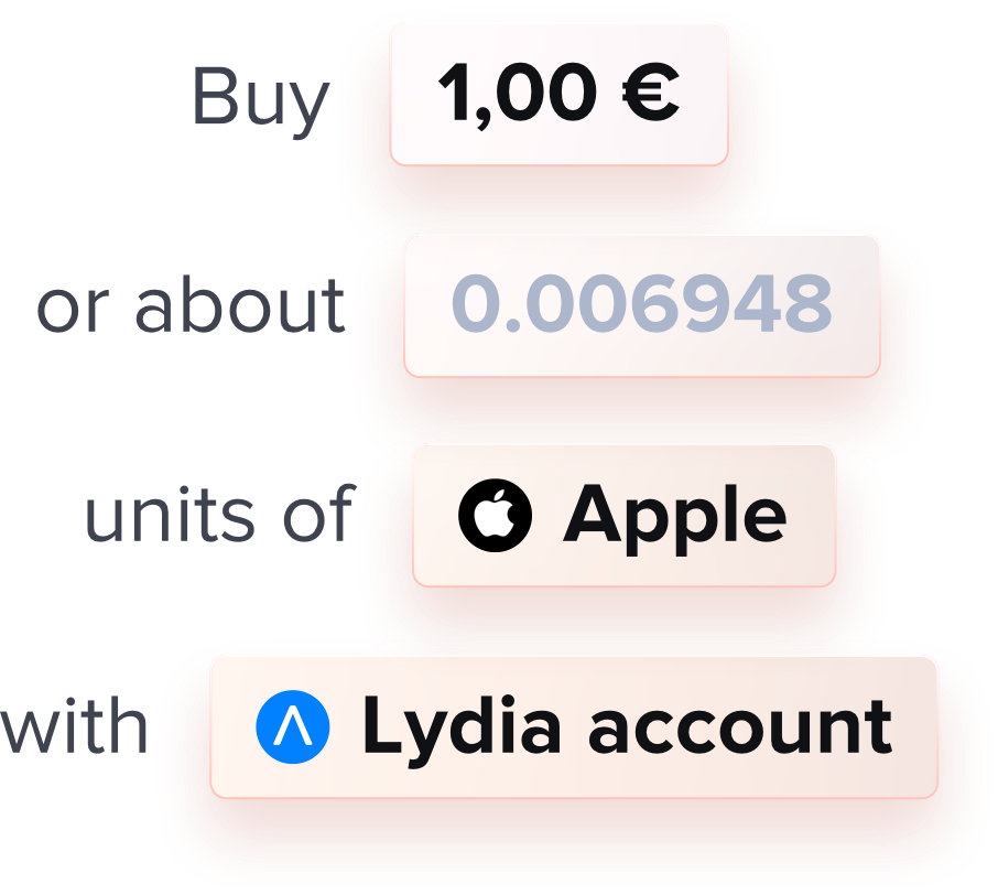 Lydia trading investissemnt